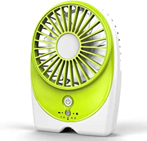 HTLLT Portable Small Electric Fan Home Appliances Mini Small Fan/Chargeable Carry It Portable, USB Hand Held Electric Fans, Student Big Wind,C
